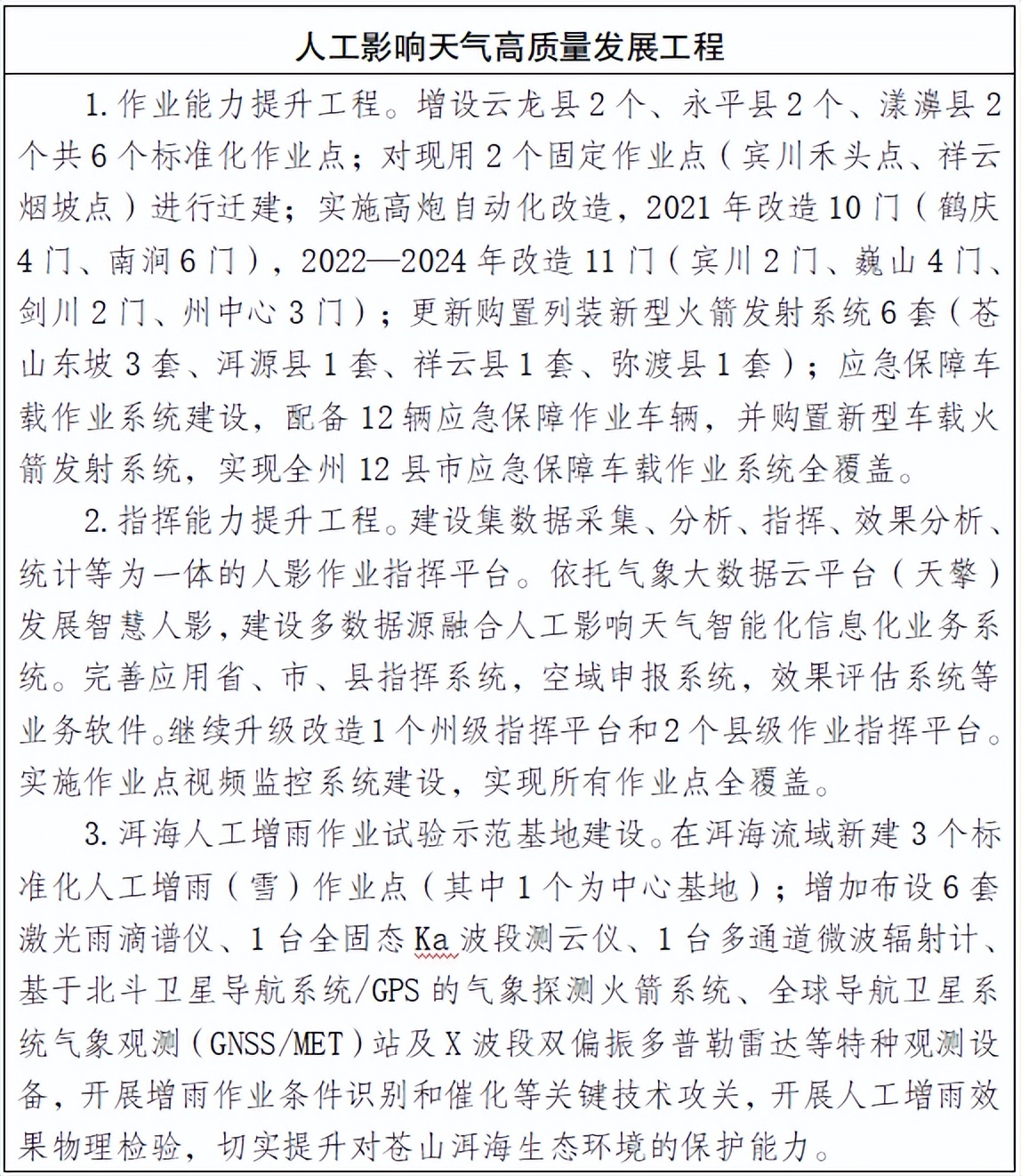 大理州气象最新消息,大理州各县未来发展规划