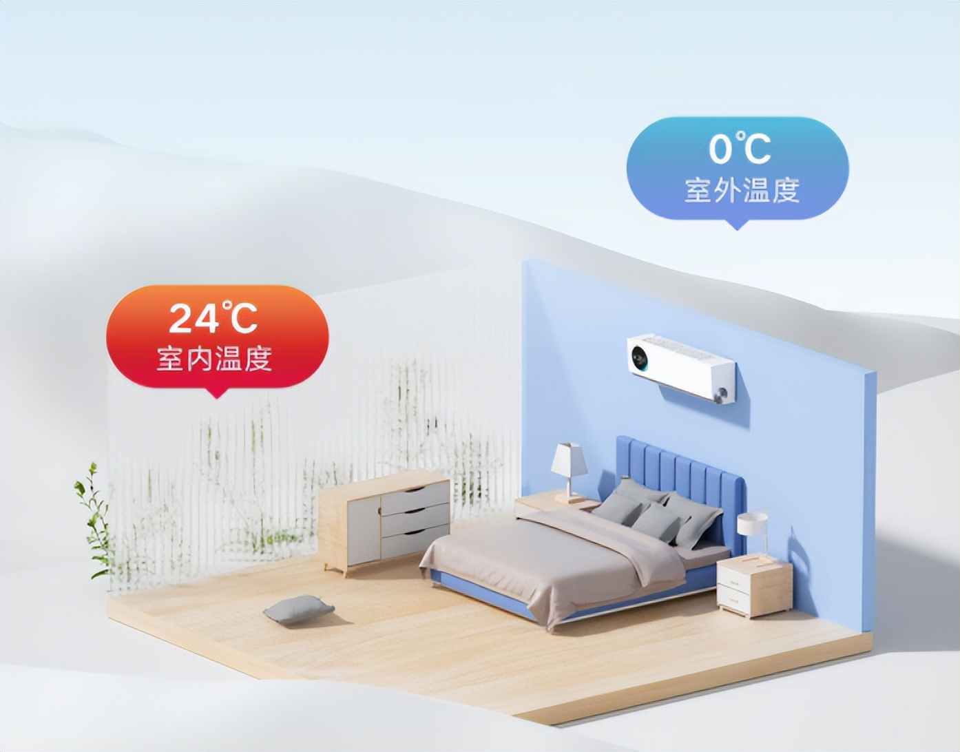 新风空调要选1.5匹的吗,变频新风空调推荐