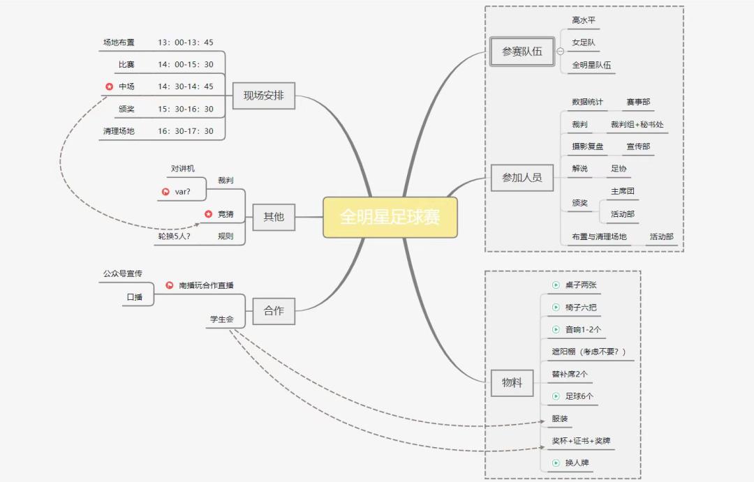 足球女孩丨弗吉尼亚大学徐文心：我和足球，从阁楼到世界