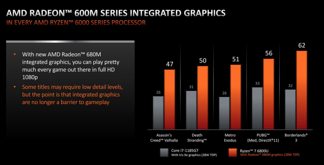 大核笔记本,机械革命code01轻薄笔记本