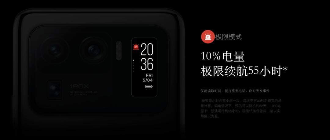 老款手机副屏,以前的手机副屏