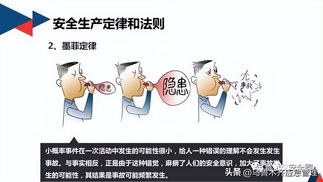 安全生产典型违章300条修订版,常见的安全生产违章行为有哪九种