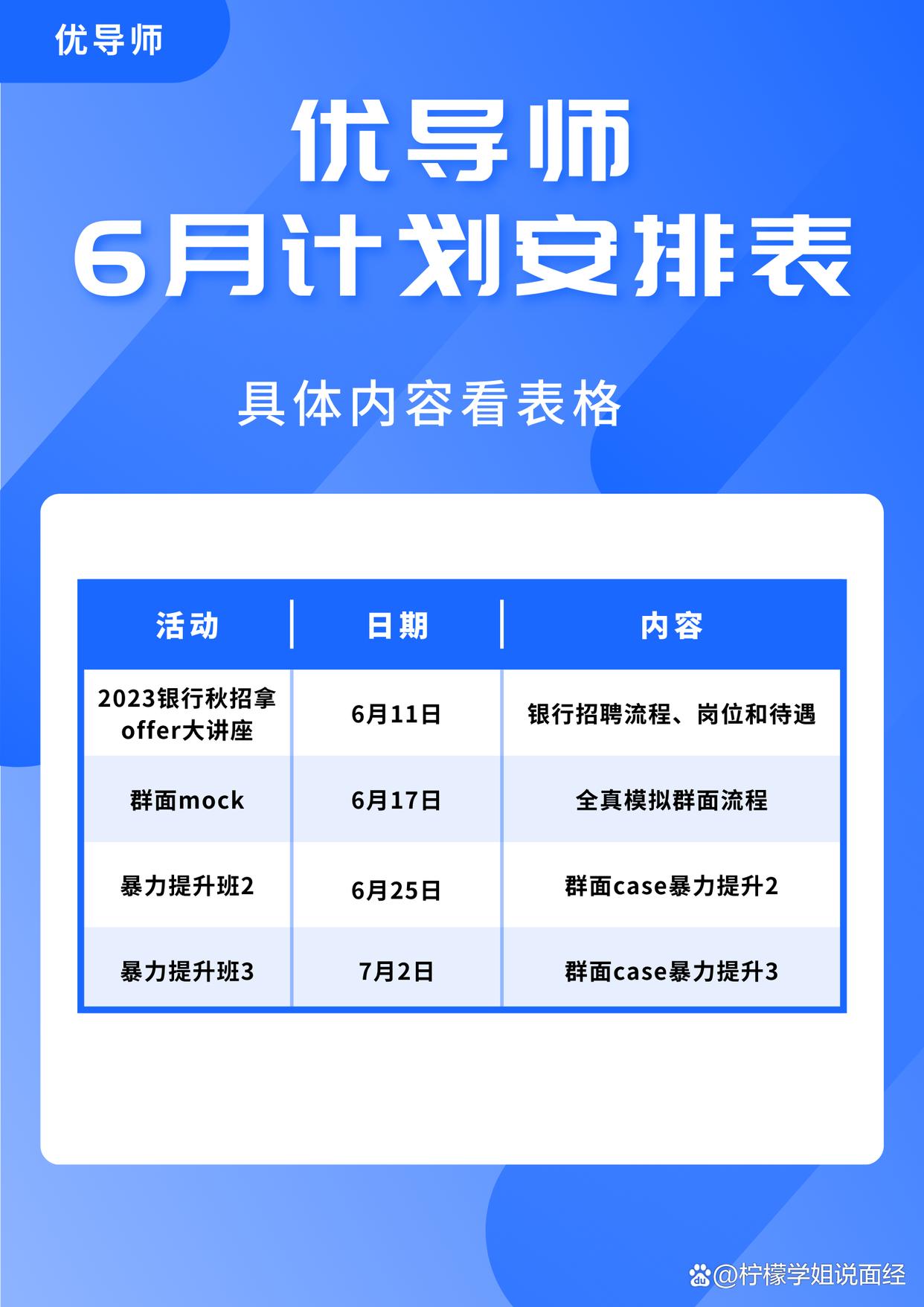 招商银行上海分行管培生门槛,招商银行总行管培生有哪些方向