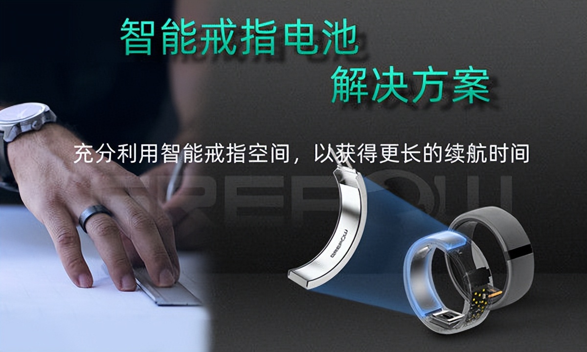 智能戒指应该有些什么功能,智能戒指干嘛用的