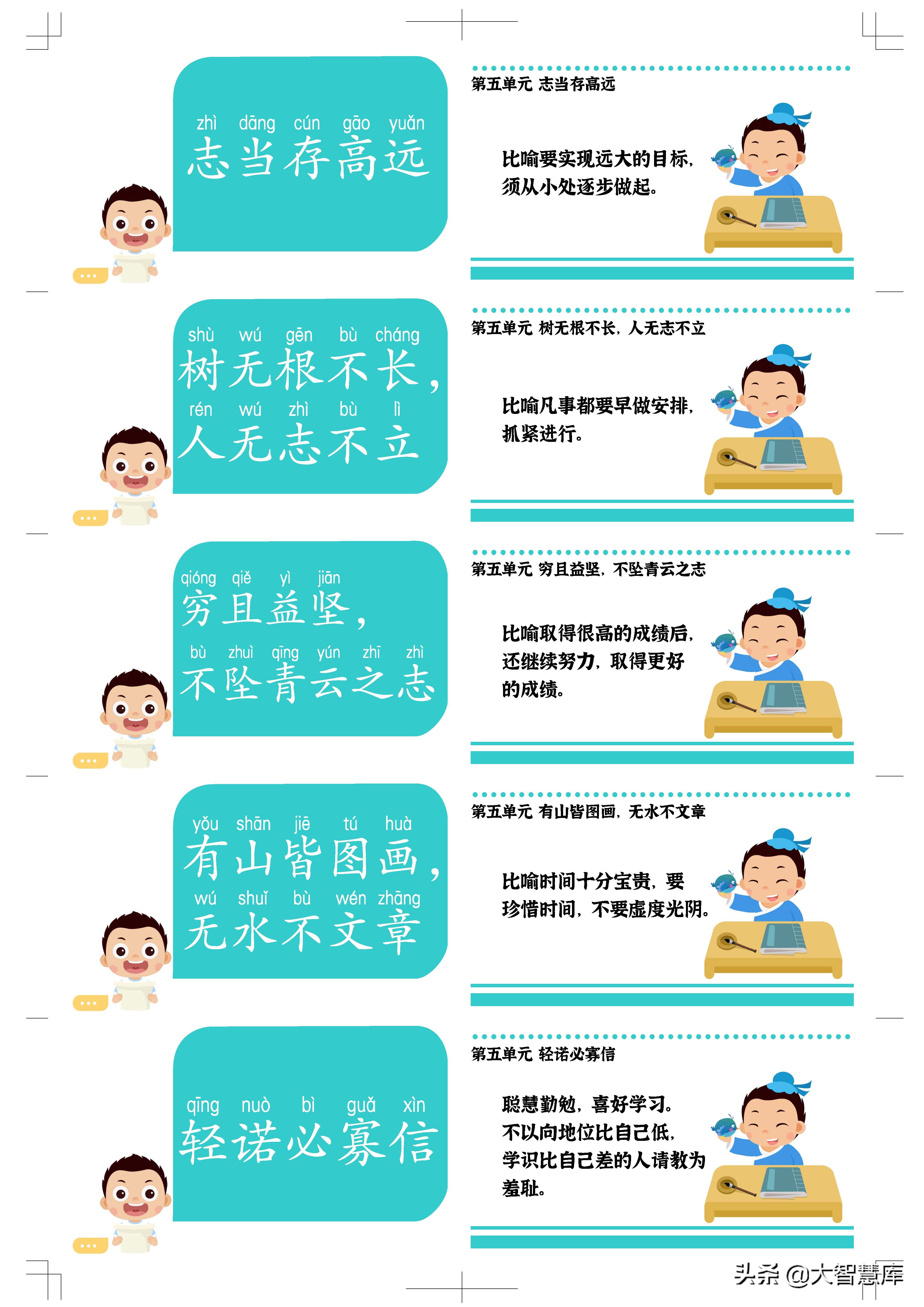 语文老师亲手整理绘制谚语小古文240句卡片，深受全班同学喜爱