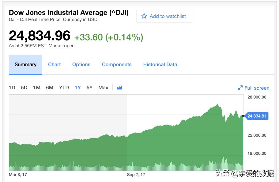 股票心电图走势说明什么,心电图股票走势分析