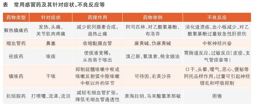 疫情冲击怎么预防,疫情冲击下中国的对策