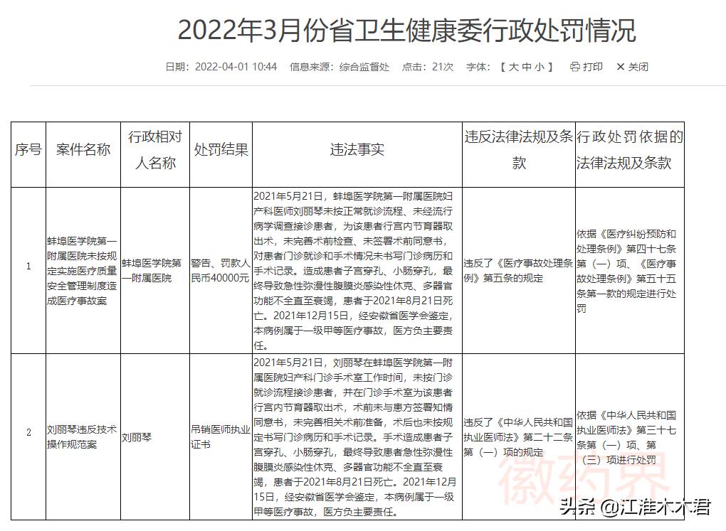 蚌埠医学院第一附属医院江仲孚,蚌埠第一人民医院处罚