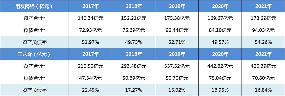 科大讯飞行业地位个股分析,科大讯飞个股走势分析
