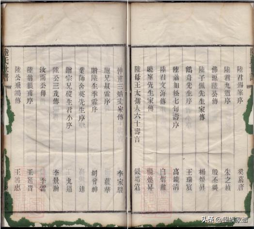 近代家谱发展史,古代家谱溯源