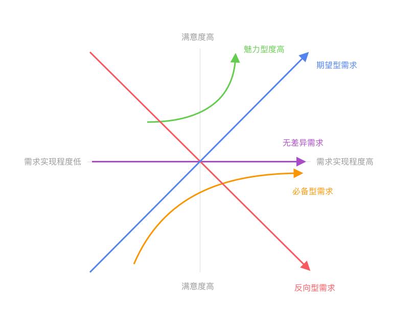 格力品质必是标杆,格力电器坚持质量第一