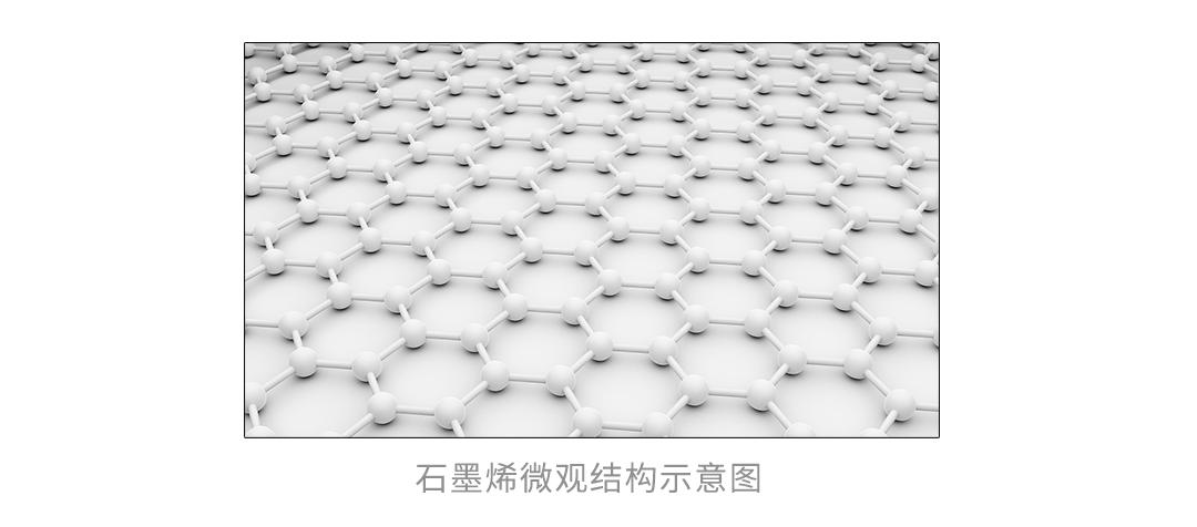 石墨烯和碳纤维电地暖优缺点,石墨烯地暖是不是用碳纤维做的