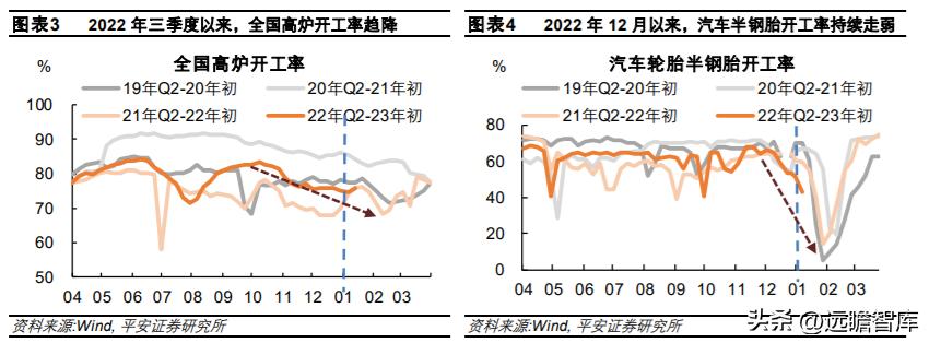 2024中国经济的机遇和挑战,2024中国经济形势分析与展望