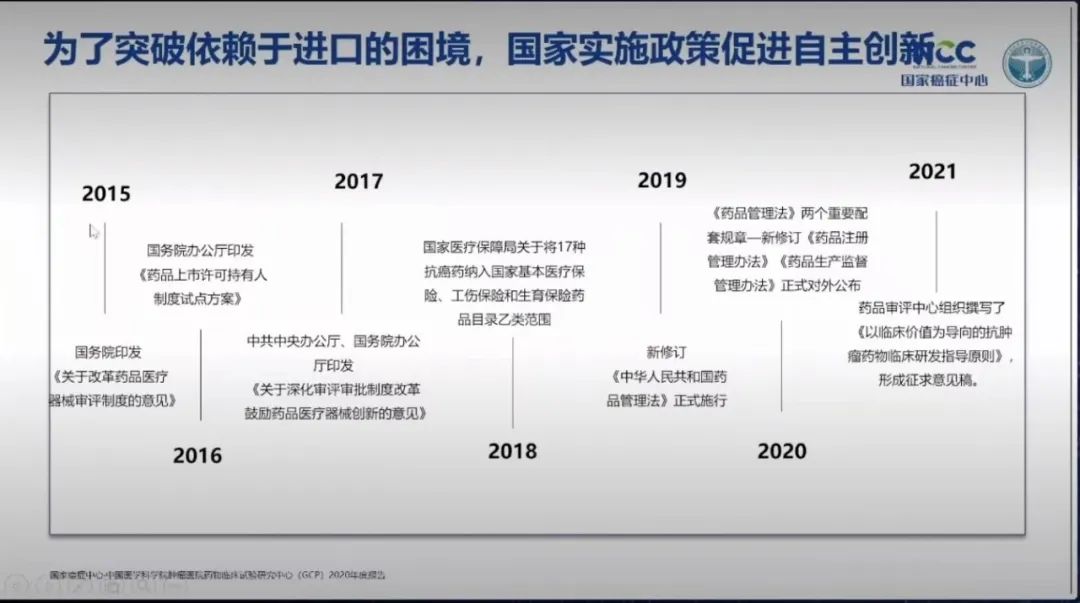 乳腺癌攻克,徐兵河乳腺癌晚期生存期