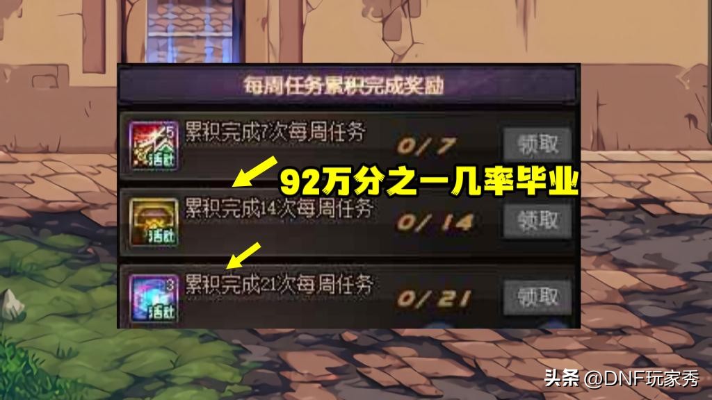 dnf15周年庆活动有buff换装吗,dnf15周年庆奖励活动正在维护