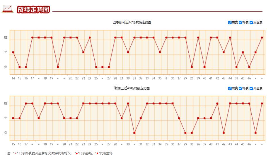 竞彩谢周三比分赔率,竞彩周日推荐帕德博恩vs沙尔克04