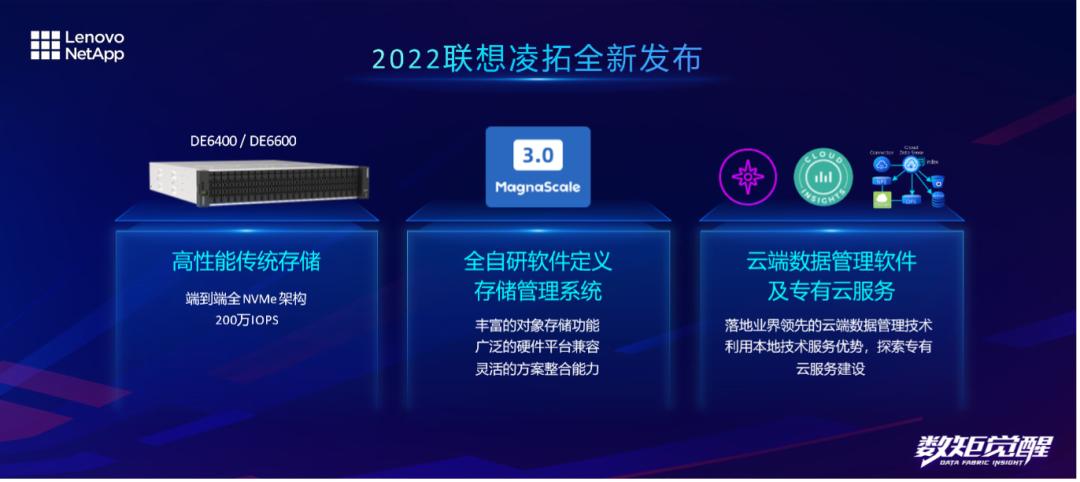 联想凌拓发布会,联想凌拓