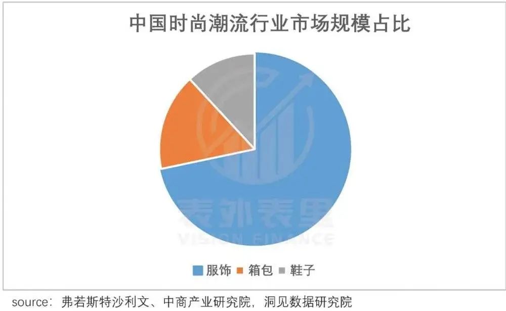 阿迪达斯国潮是真的吗,阿迪达斯新款国潮