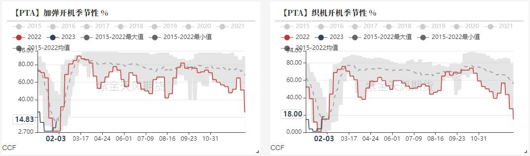 pta鑺傚悗璧板娍鍒嗘瀽,2020骞磒ta鑺傚悗浼氬ぇ璺屽悧