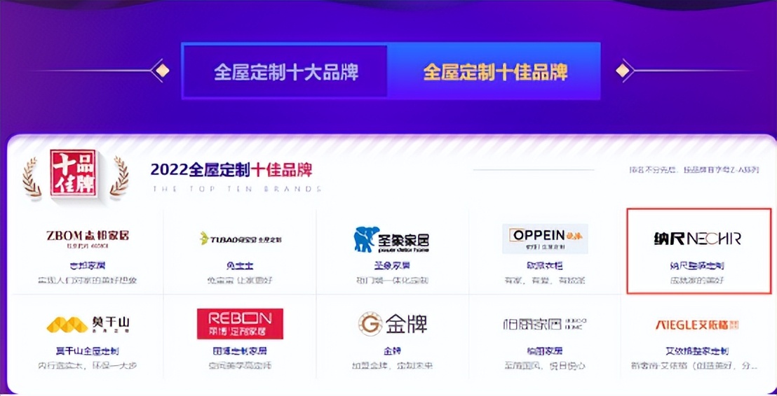 整装定制加盟代理赚钱吗,加盟整装定制怎么样做