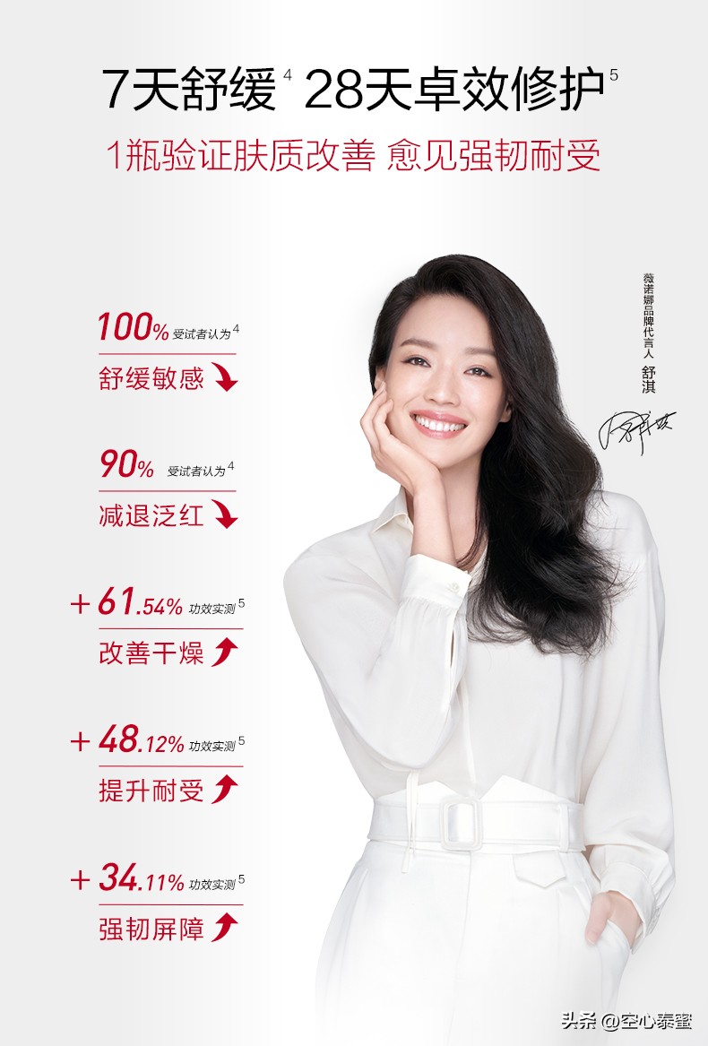 敏感肌面霜薇诺娜特护霜,薇诺娜特护霜痘痘肌推荐吗