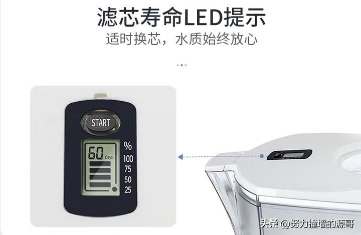 净水壶家用滤水壶哪款好,购买净水器的人群