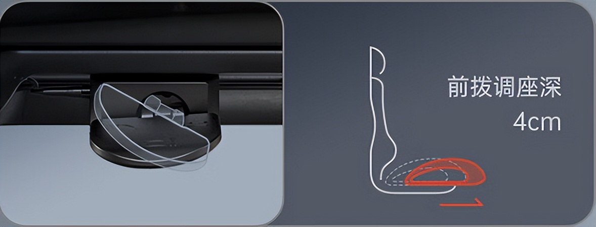 人体工学椅是不是智商税,人体工学椅1000多智商税吗