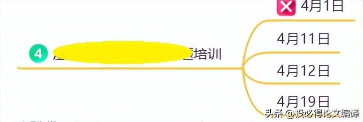 科研思维导图软件,科研必备软件工具思维导图