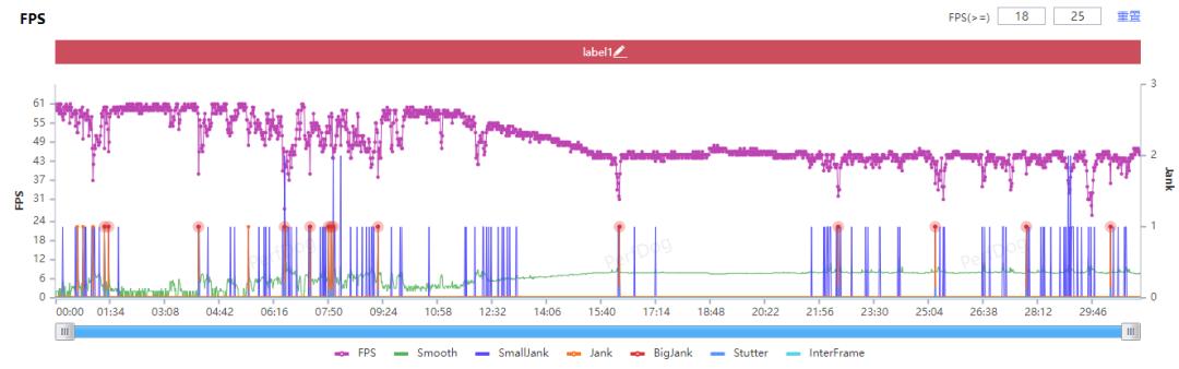 miui14怎么体验新功能,更新miui14真的好用了吗