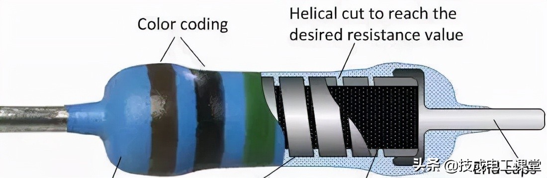 什么是线路的电阻,什么叫电阻电路