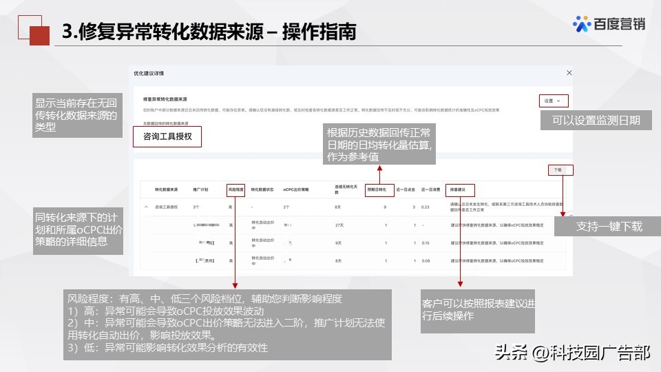 百度搜索推广优化中心产品介绍