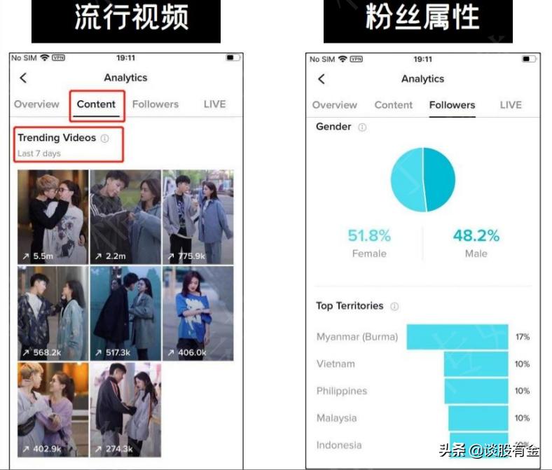 tiktok日本版抖音,海外抖音tiktok安卓