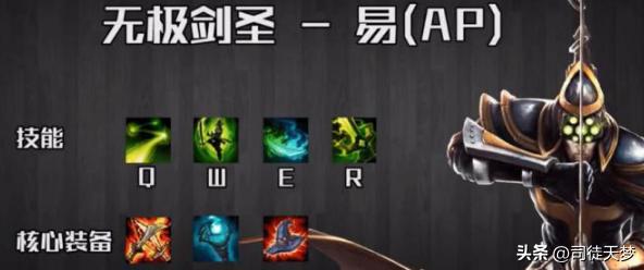 lol史上最强人完整版,lol十大最强人物