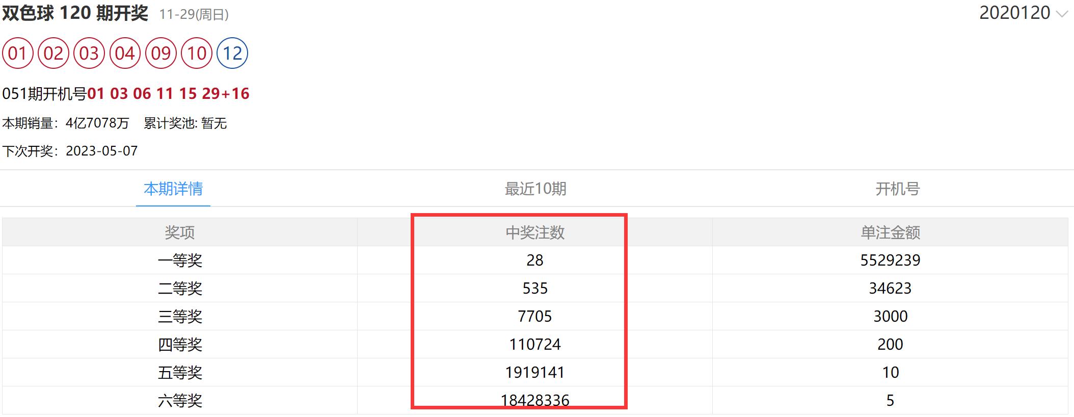 强力球彩票十大巨奖号码,彩票红球连号中的是几等奖