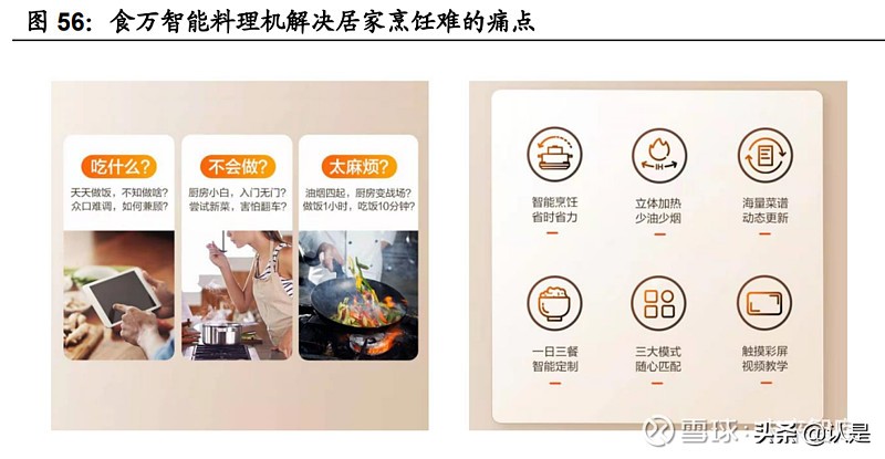 清洁设备发展,清洁设备行业研究