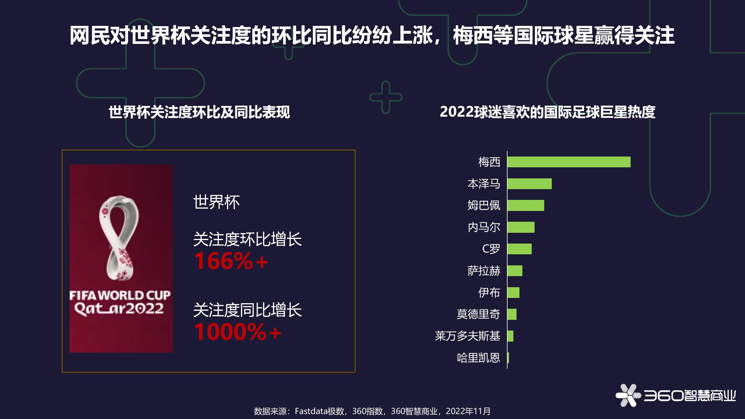 全球足球球迷数量十大排名,世界杯球迷中国