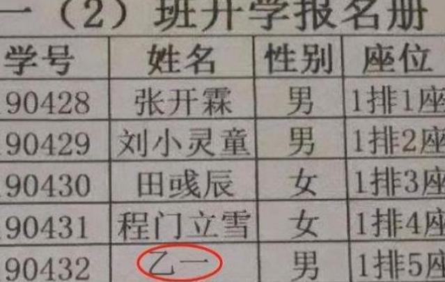 学生姓名怎么写好看,小学生名字书写的要点