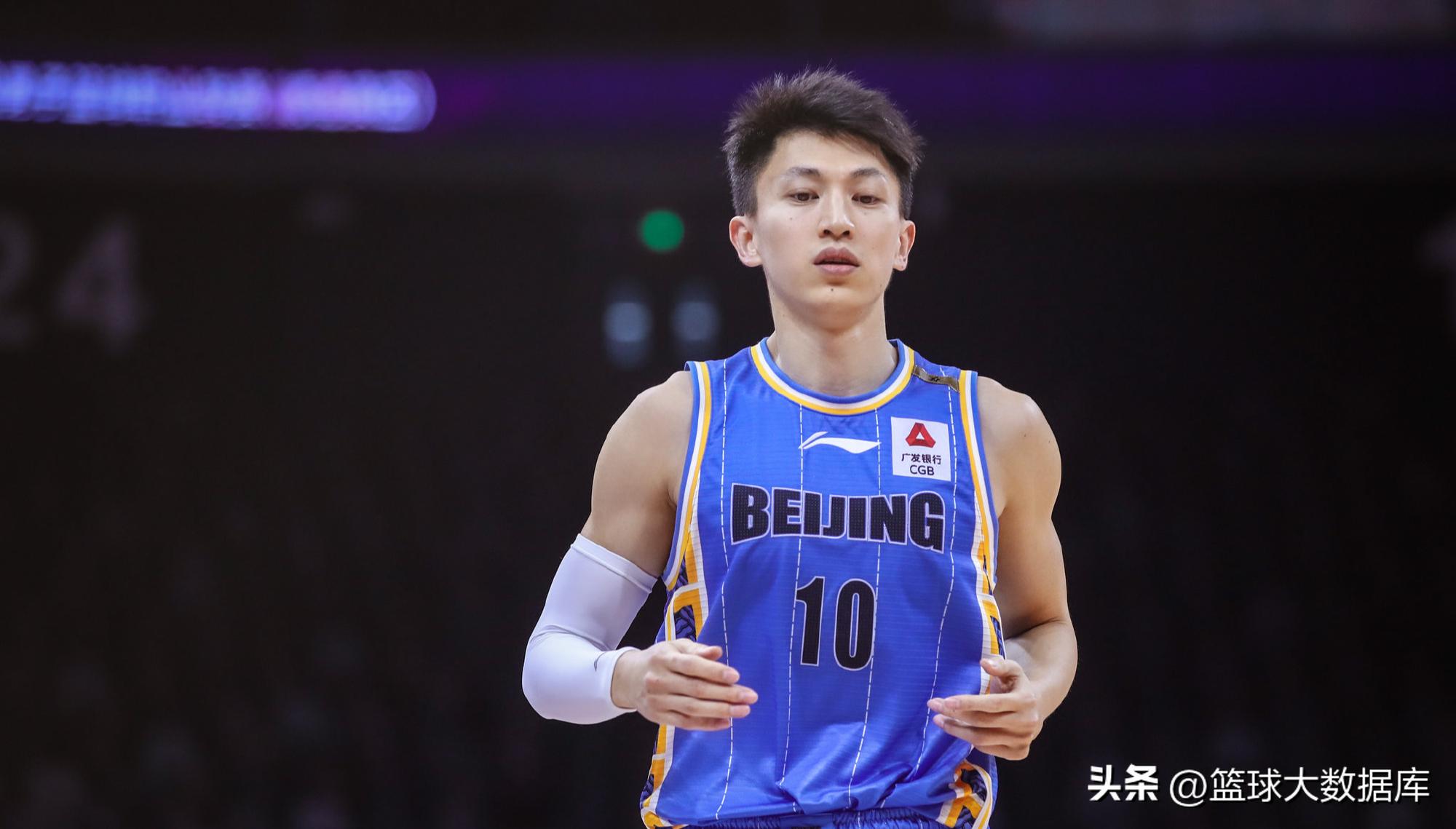 cba下赛季自由球员名单大全,cba西部籍球员名单