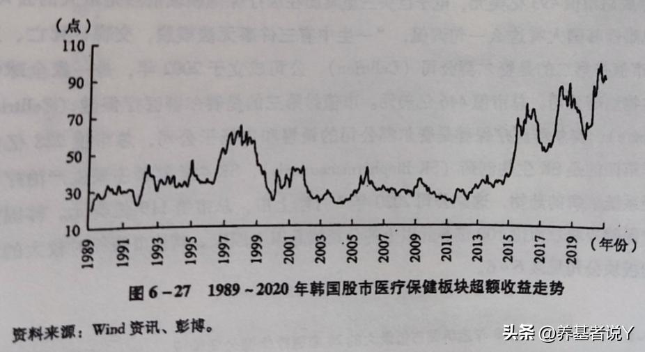 韩国股市开市时间,韩国股市大跌严重吗