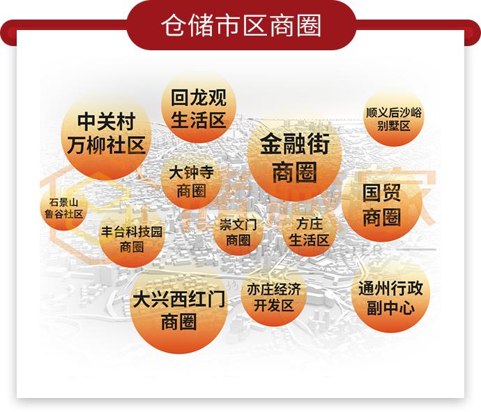 北京学子必看!宿舍空间不足?迷你仓来救急!