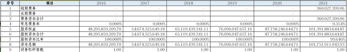 五粮液股票最新分析今天,茅台五粮液深度分析