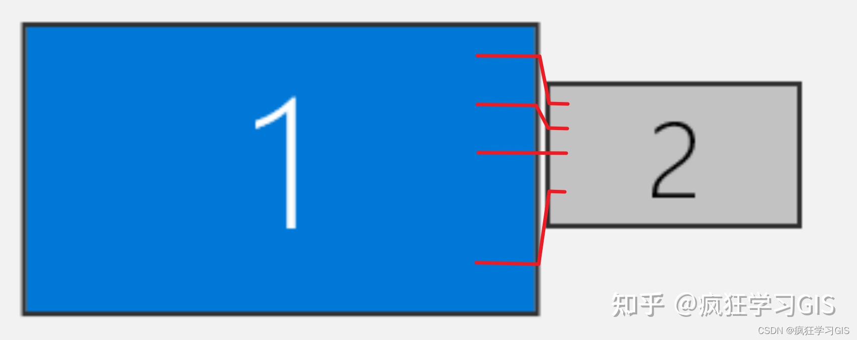 更改分辨率鼠标错位,pubg调了分辨率后鼠标偏移