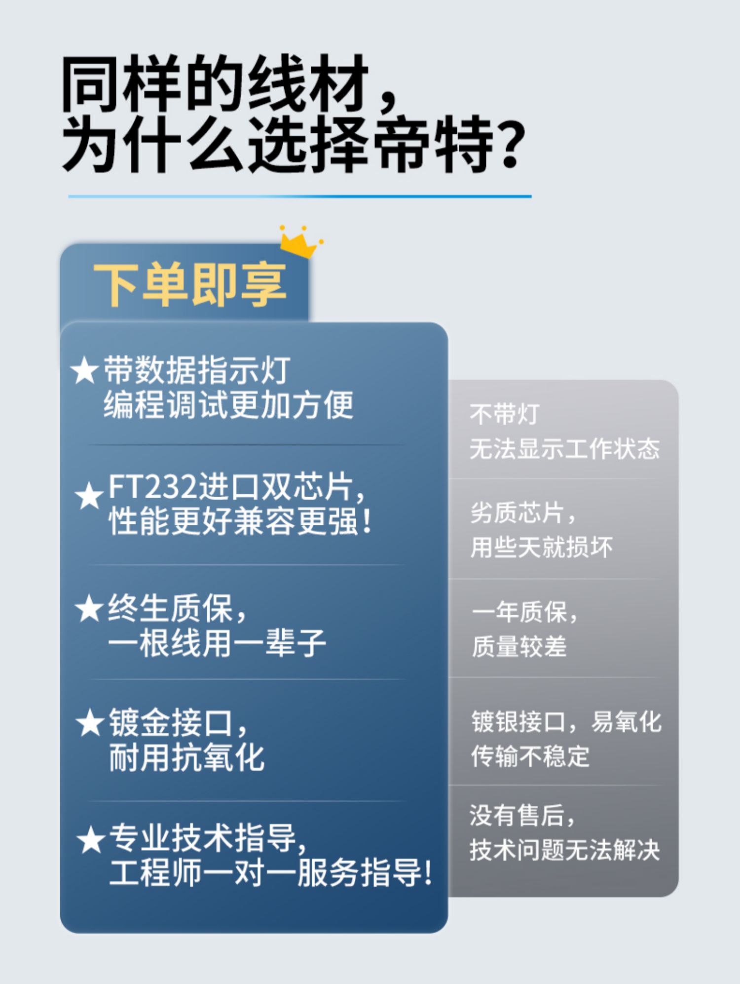 usb转rs232串口线在哪里使用,rs232串口线连接电脑显示usb不能用