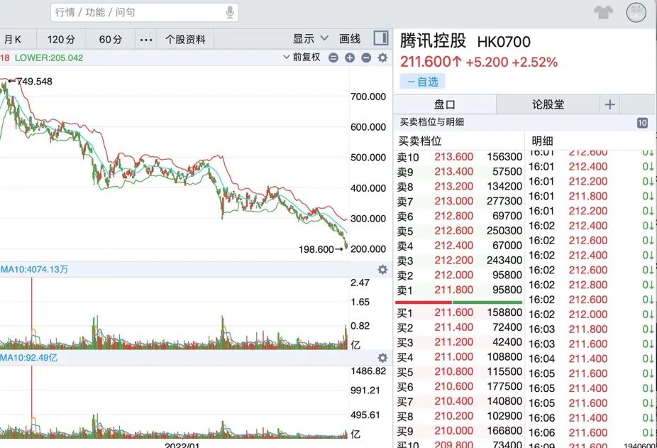 a股为何十年仍在3000点,为什么10年过来了还是没有改变