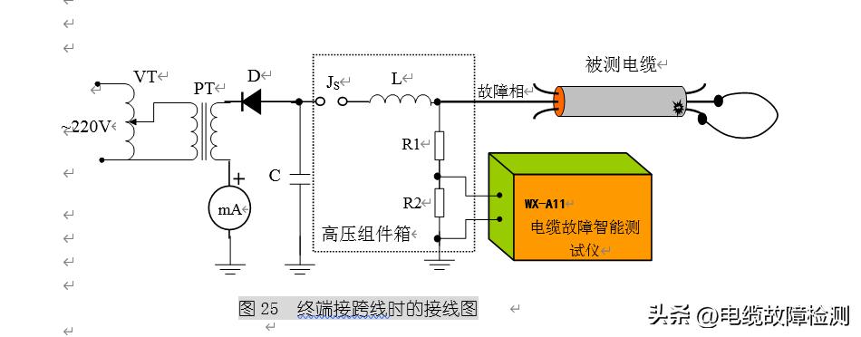 地埋电缆故障测试仪使用教程,高压电缆故障测试仪视频教程