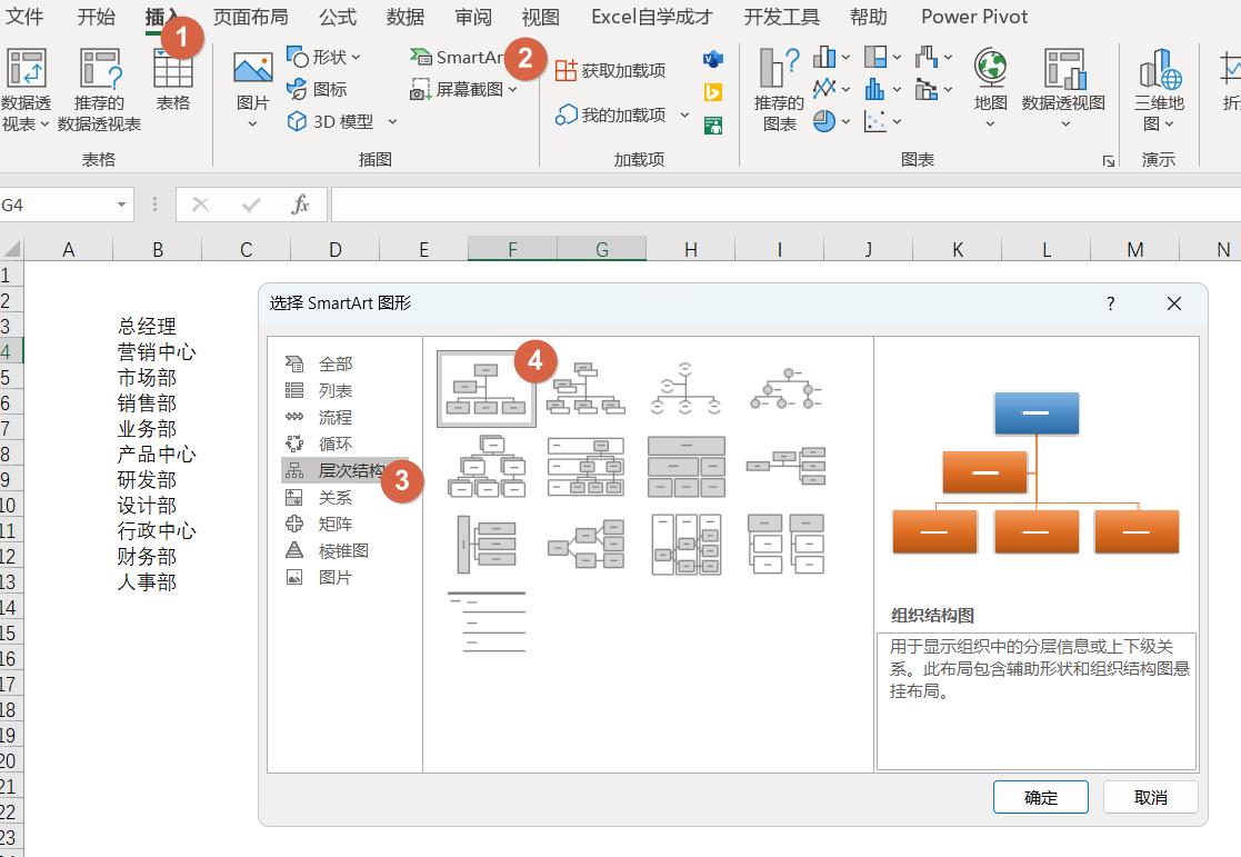 excel组织架构图怎么调整方框大小,excel没有sma怎么做组织架构图