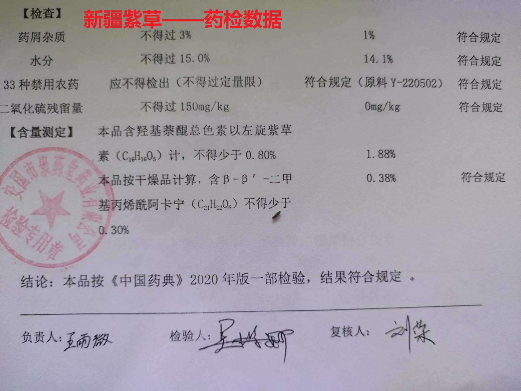 药材没疗效,中医治疗子宫腺肌症药方