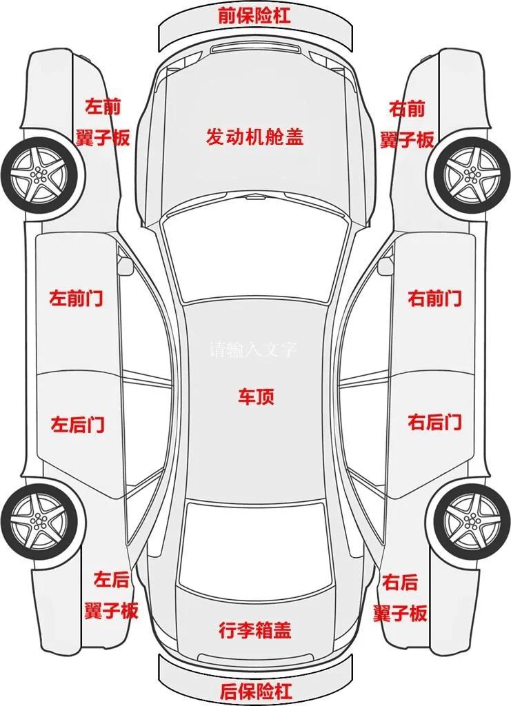 新手行驶证怎么办理流程,如何网上办理机动车行驶证
