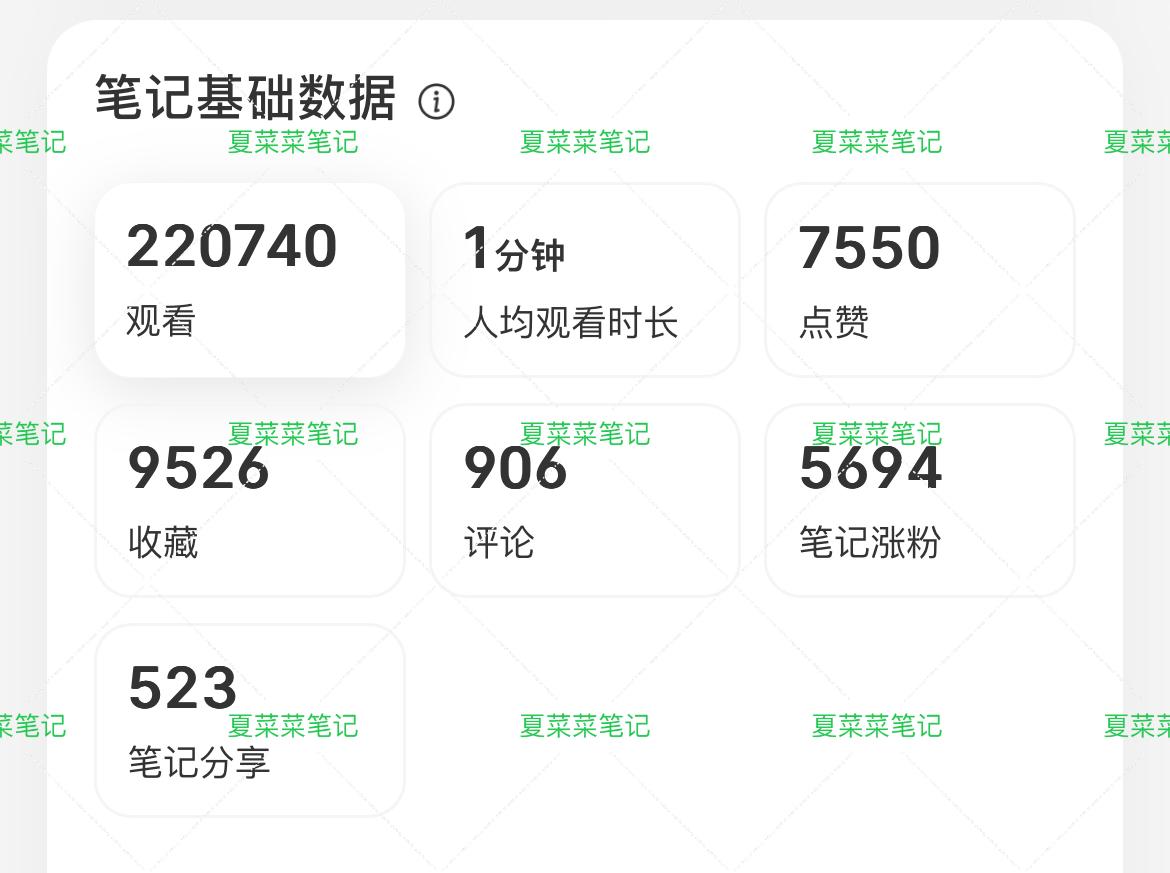 如何自学自媒体赚钱,自媒体如何挣钱做视频