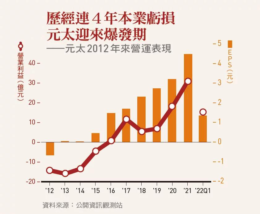 kindle退出中国市场还有必要买吗,kindle为什么还这么贵